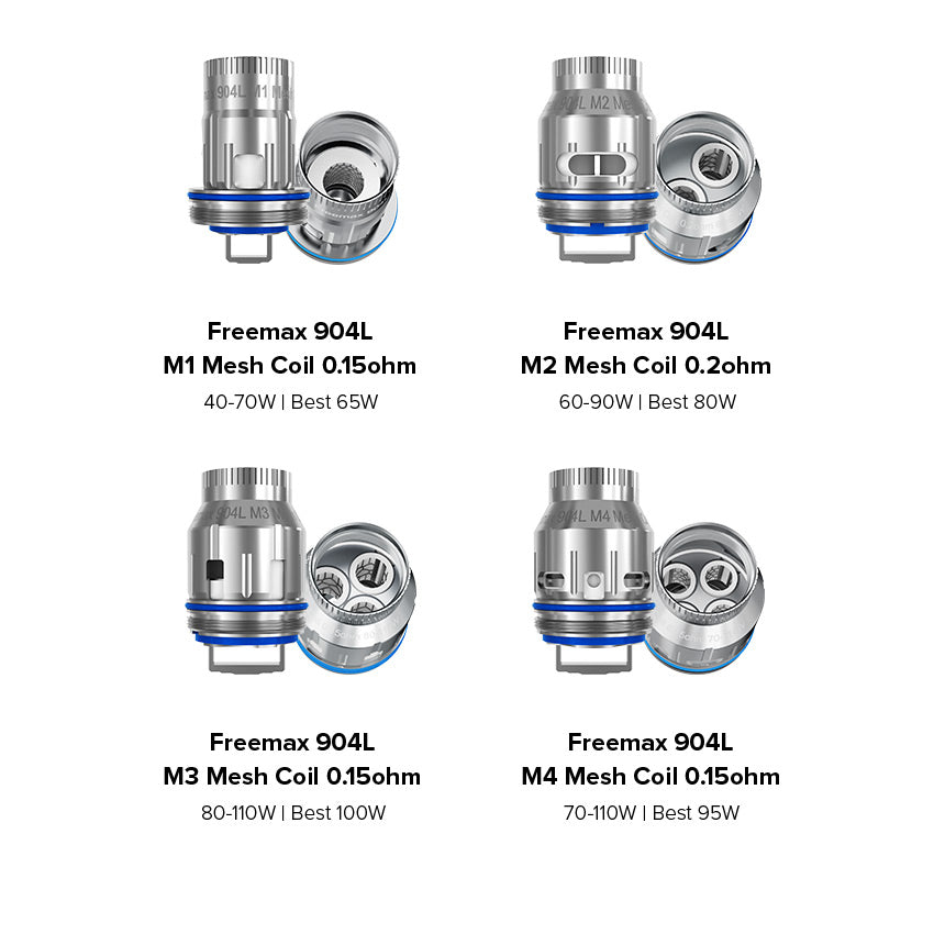 Freemax 904L M Mesh Coil in australia and new zealand